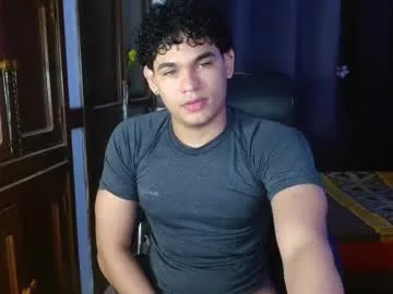 zyrosxk model from cb