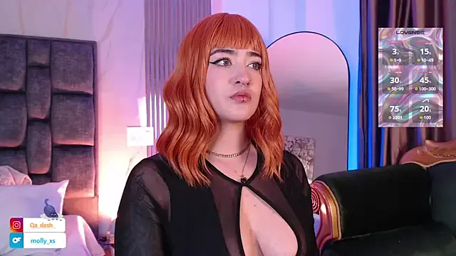 Molly_Fg model from sc